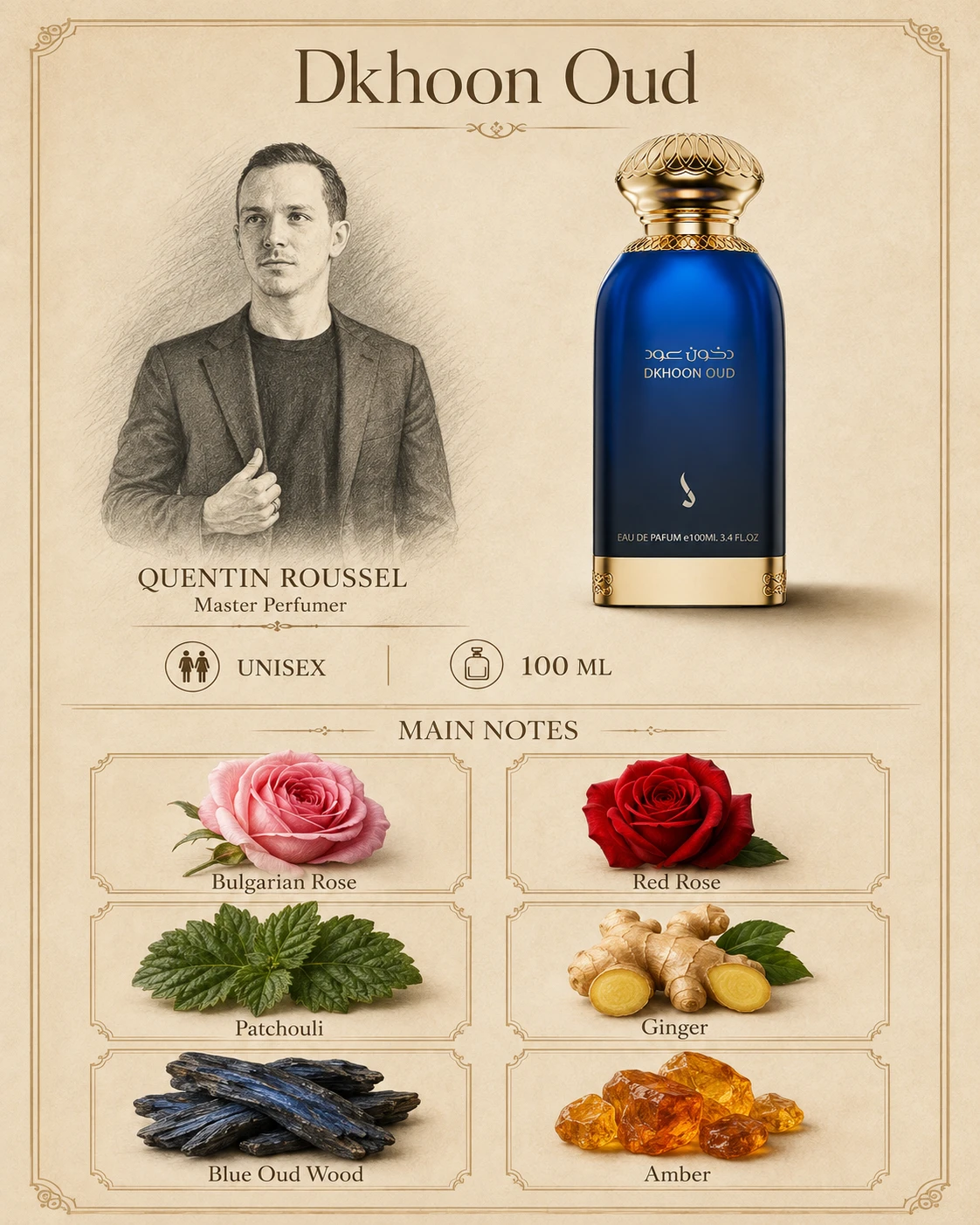 عطر دخون عود من دخوني